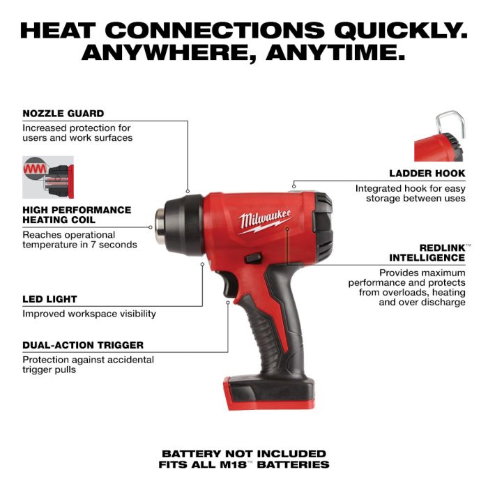 Milwaukee Compact Heat Gun