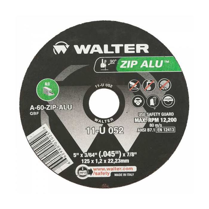 Zip Cut (Cutting Disc) Safety