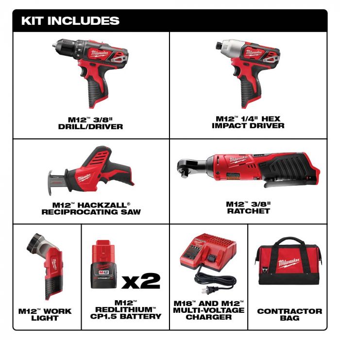 Milwaukee M12 12 Volt Lithium-Ion Cordless 5-Tool Combo Kit